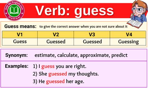 guess third form|conjugation verb guess.